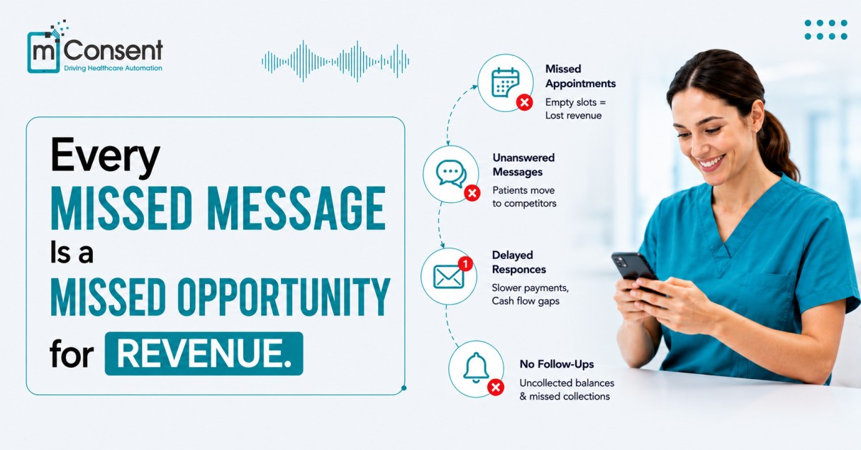 Every Missed Message Is a Missed Opportunity for Revenue