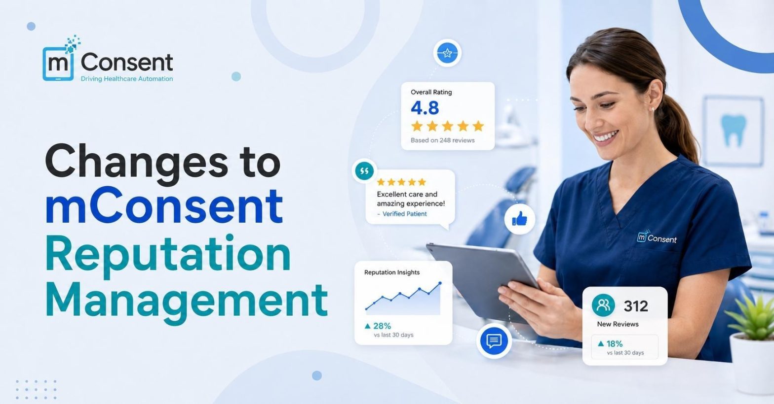 Changes to mConsent Reputation management