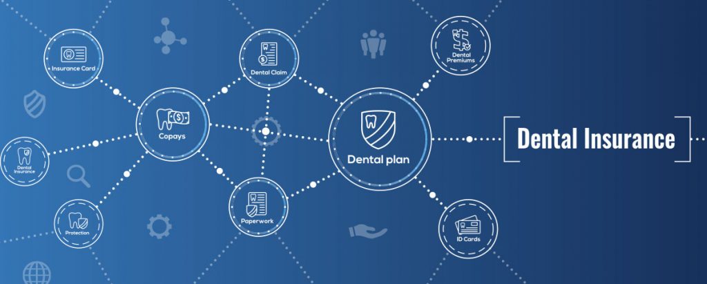 Digital insurance