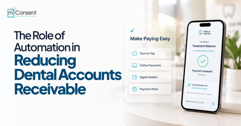 The Role of Automation in Reducing Dental Accounts Receivable