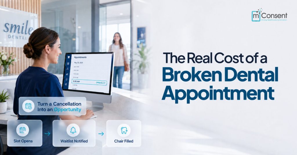 The Real Cost of a Broken Dental Appointment (2026)