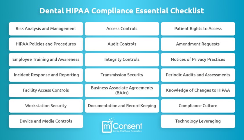 Dental HIPAA Compliance Essential Checklist