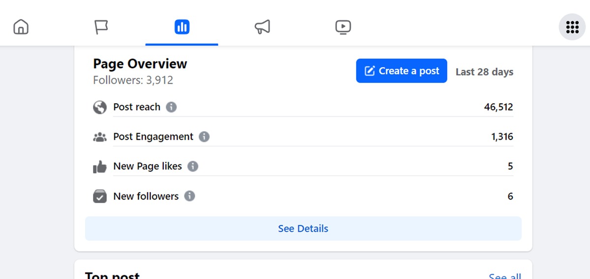 facebook page analysis