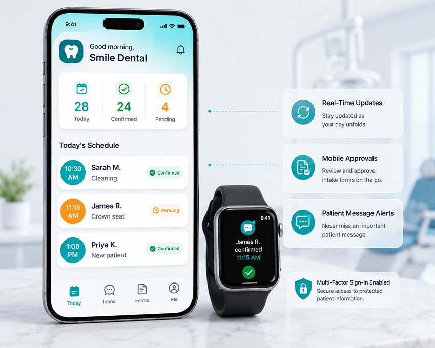mConsent dashboard