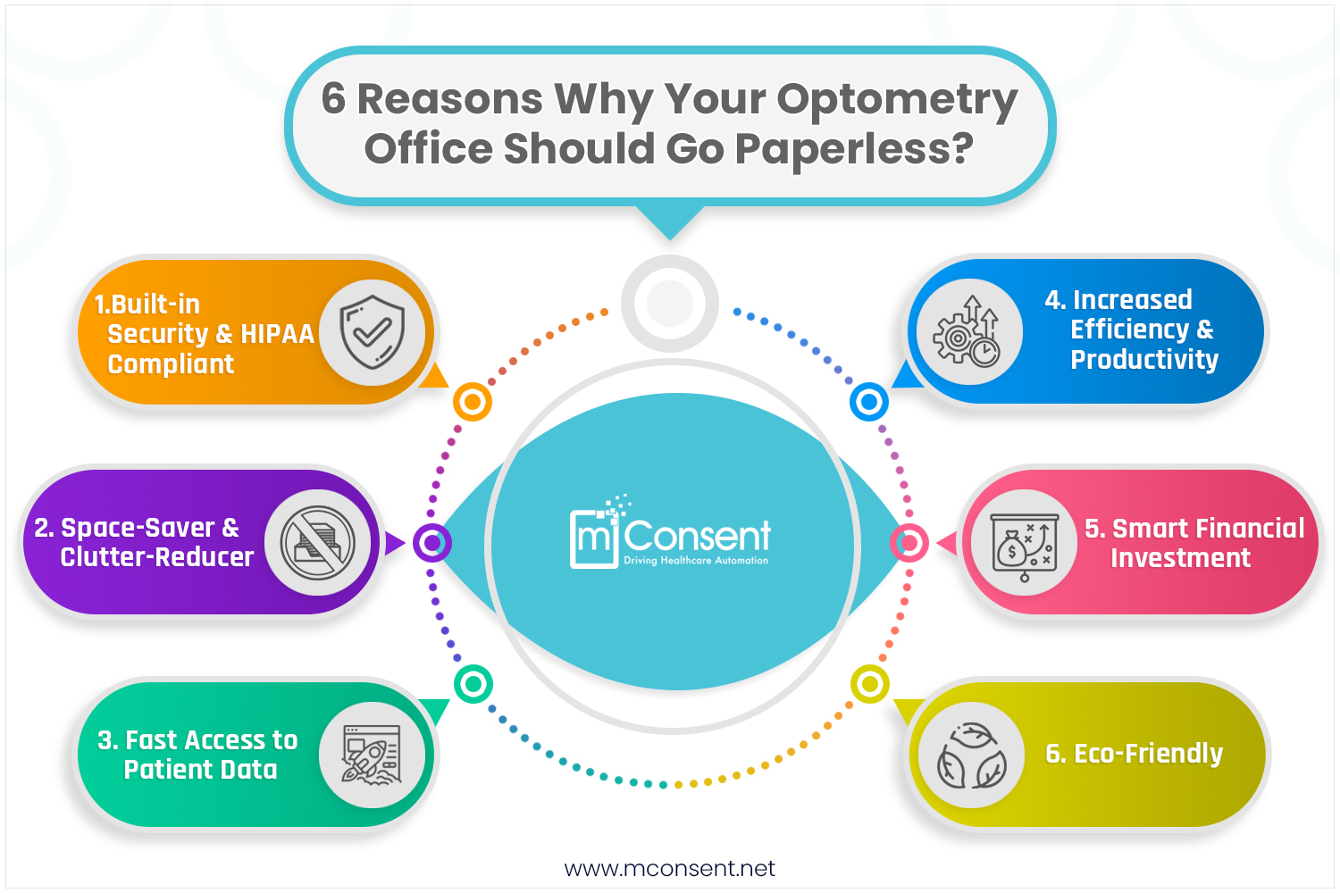 Optometry Office