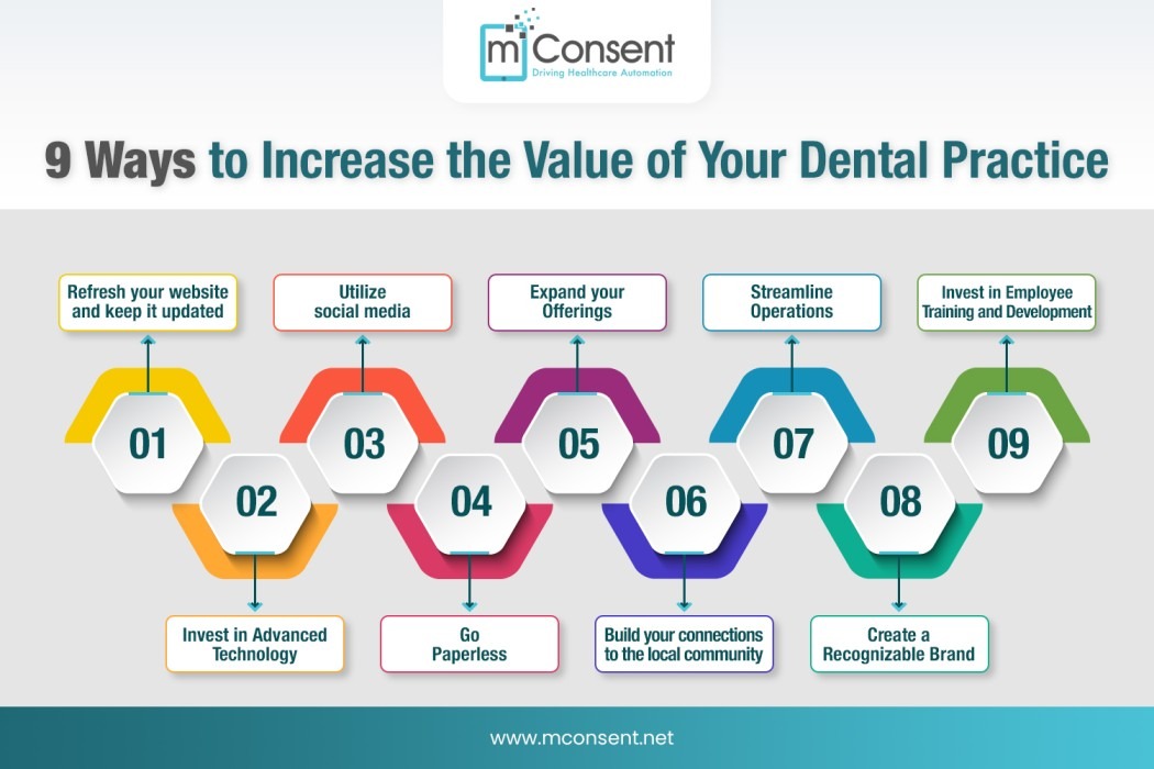9 Ways to Increase the Value of Your Dental Practice infographic 