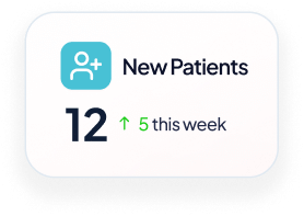 New Patients: 12, up 5 this week
