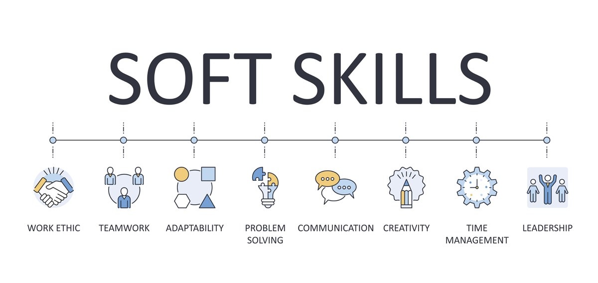 Mastering Soft Skills