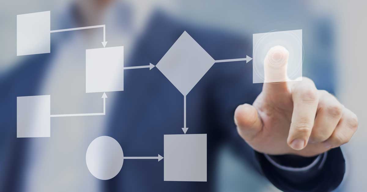 Streamline Logistics and Workflows