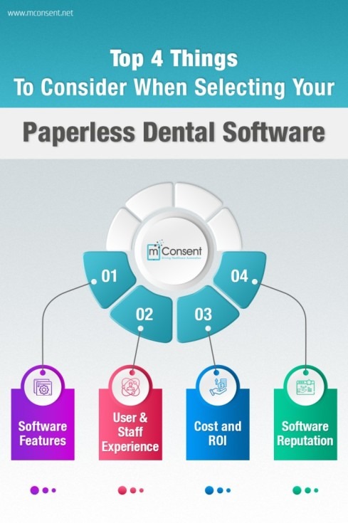 Top 4 Things To Consider When Selecting Your Paperless Dental Software