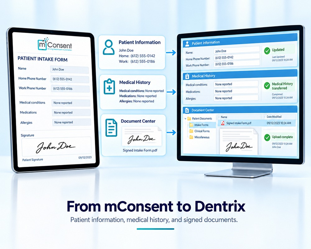 mConsent intake forms and reminders connected to the Dentrix chart